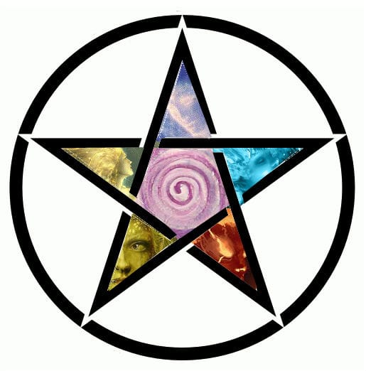 Elements of Magic 2026